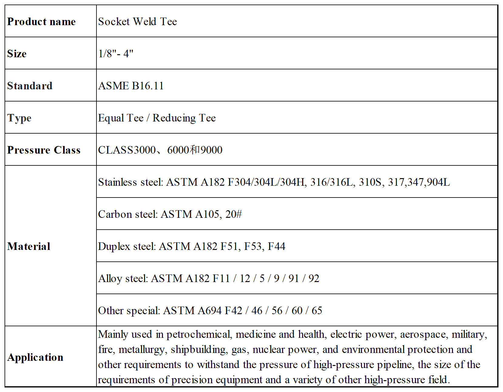 Feuille de route_Sheet1(1)